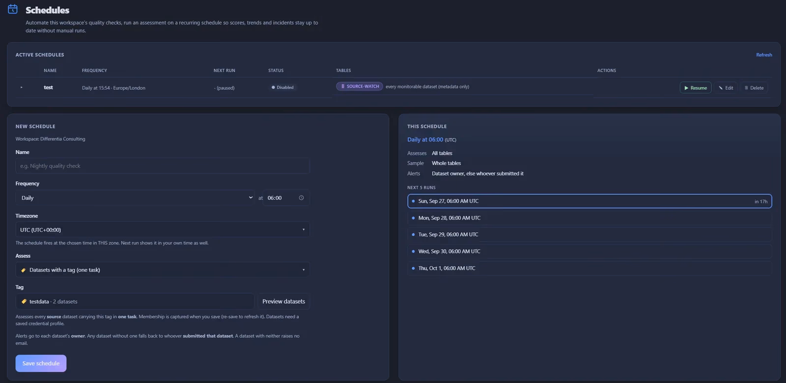 The Schedules page: a new daily schedule for every dataset carrying a tag, with the next five runs previewed.